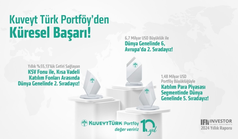 kuveyt türk portföy