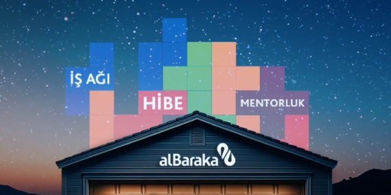 Albaraka Garaj Başvuruları Başladı