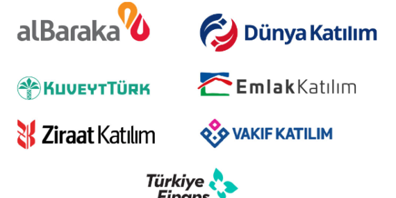 Hangi Katılım Bankasında kaç kişi çalışıyor?