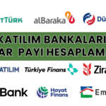 Kar Payı Hesaplama Aracı