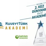Kuveyt Türk Akademi