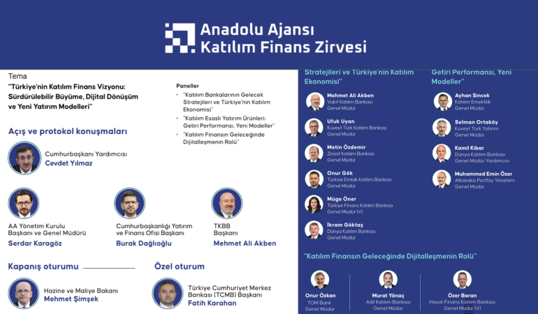 AA Katılım Finans Zirvesi