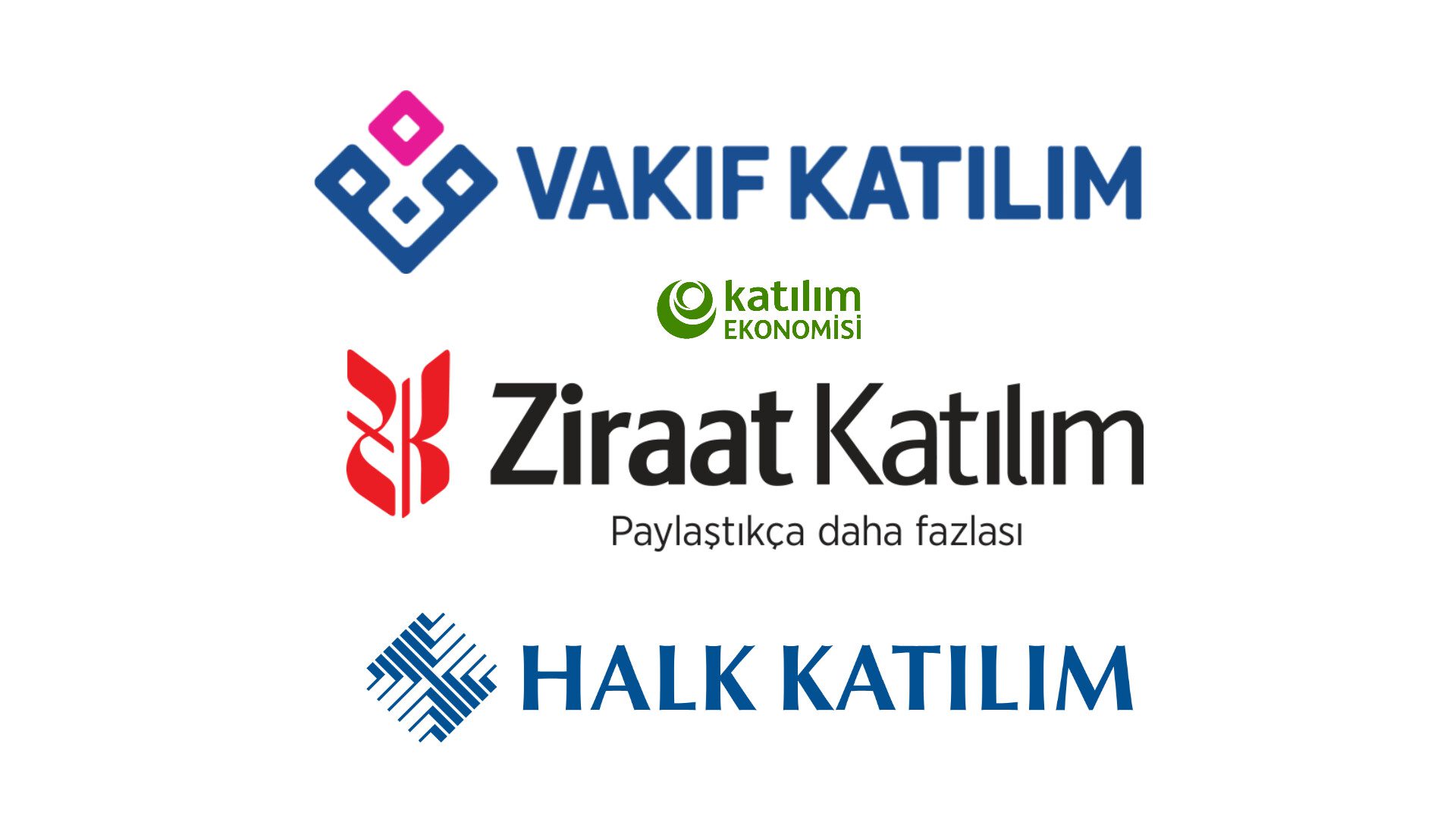 kamu katılım bankaları