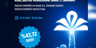 katılım emeklilik teknoloji fonu