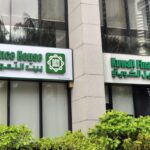 kuwait finance house kfh
